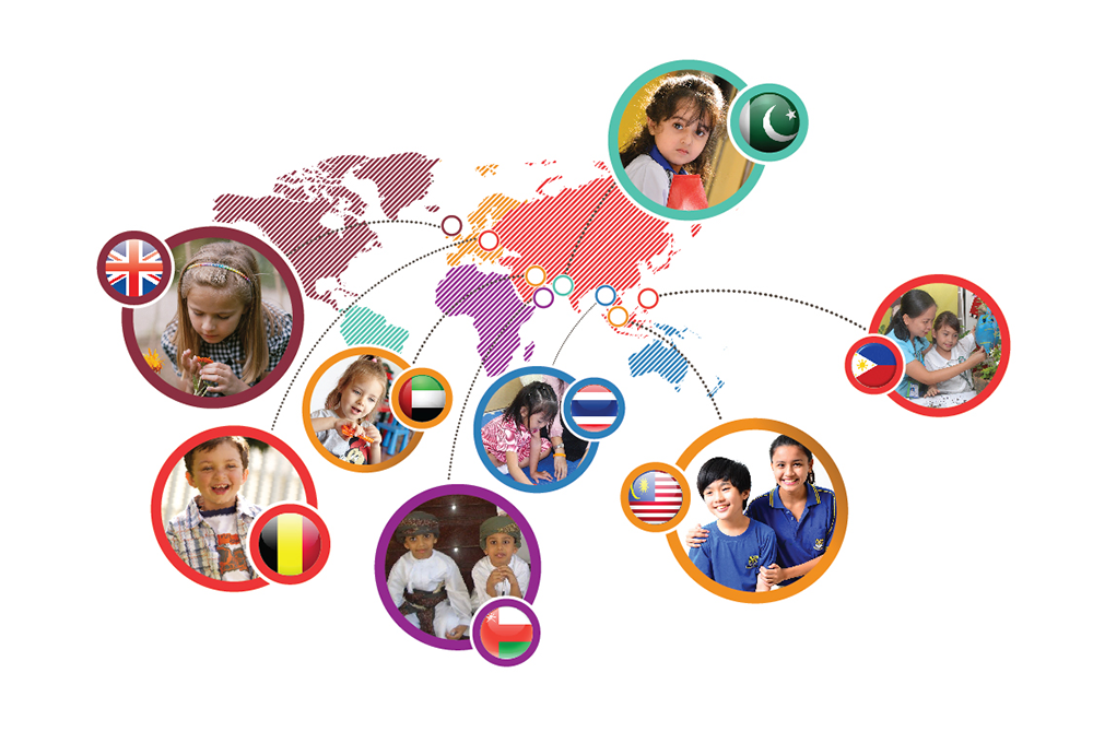 Admissions Beaconhouse