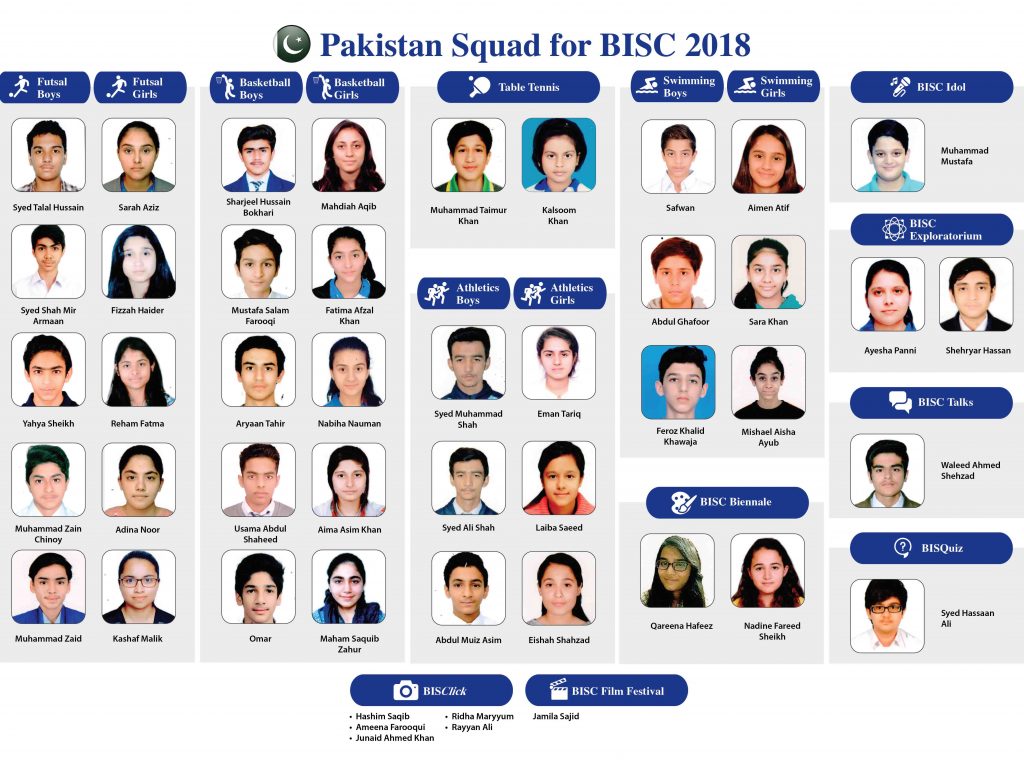 BISC suppliment-Pakistan 6feb-01